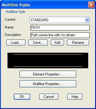 Multiline Styles Dialogue Box