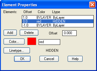 Element Properties Dialogue Box