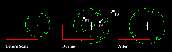 Scaling an object