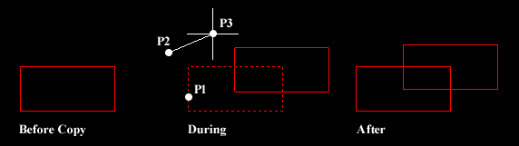 Copying an object