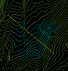 Section Line with Existing Contours