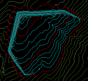 Difference Contours