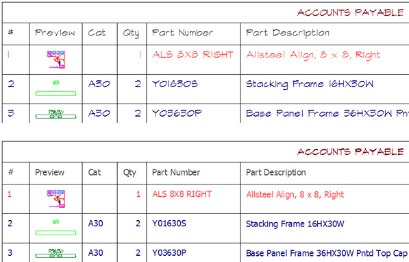 Befoe and after text style change