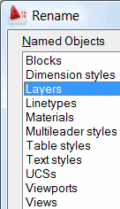 Rename Layers