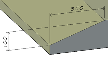 Chamfer dimensions