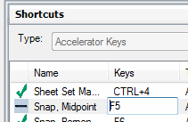 Shortcuts pane