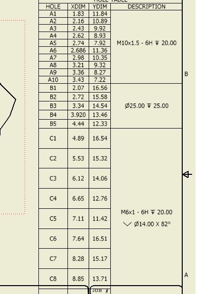 Autocad Text Height Chart