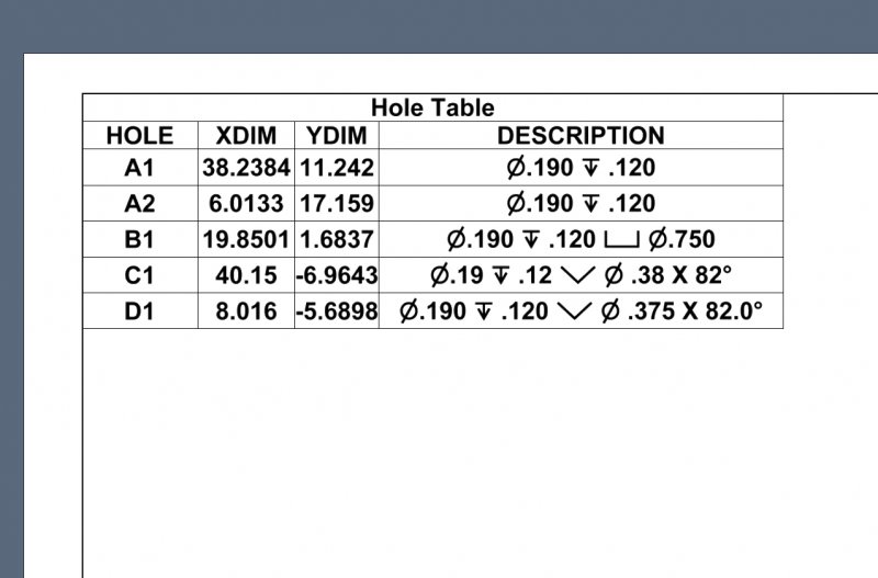 Autocad Text Height Chart