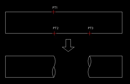 Drawing cylindrical break line AutoLISP Visual LISP 