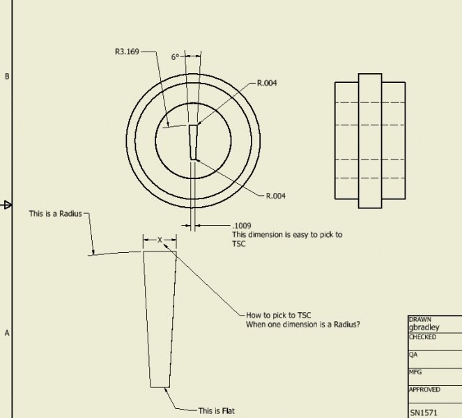 Mod the Machine: Constrain Sketch Blocks