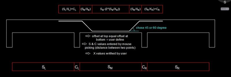 Double cranked polyline.JPG