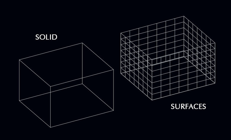 Solid vs Surfaces.jpg