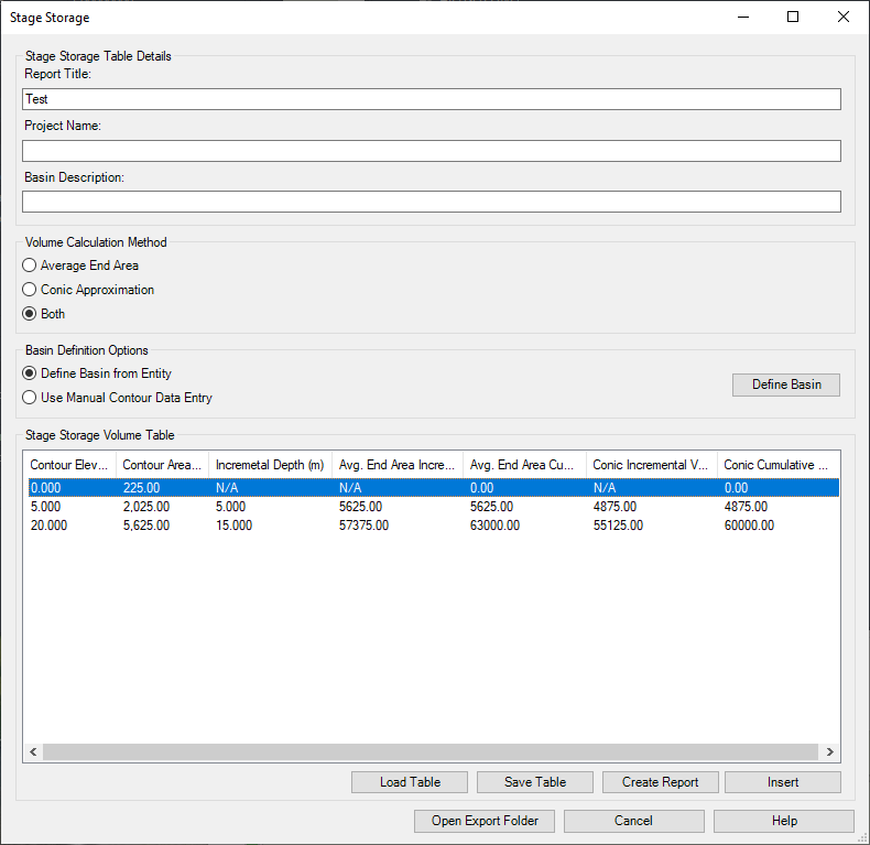 Stage Storage Analysis vs. Analysis of Surface with table Civil 3D