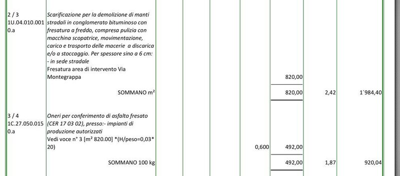 Scarifica e conferimento corretto.jpg