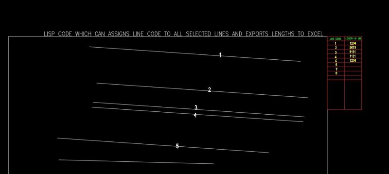 LINE CODE LENGTH.jpg