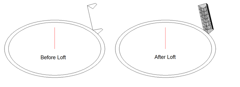 Lofting.PNG