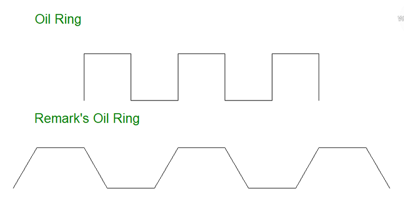 Oil_Ring_Comparison.thumb.PNG.3125c913f60b9560bf742909bdd7b755.PNG