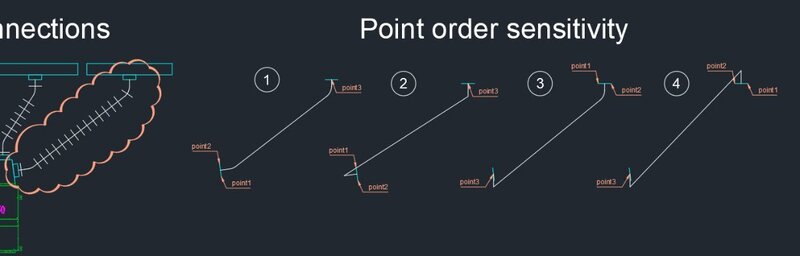 Point order sensitivity-1.jpg