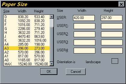 Autocad Metric Scale Factor Chart