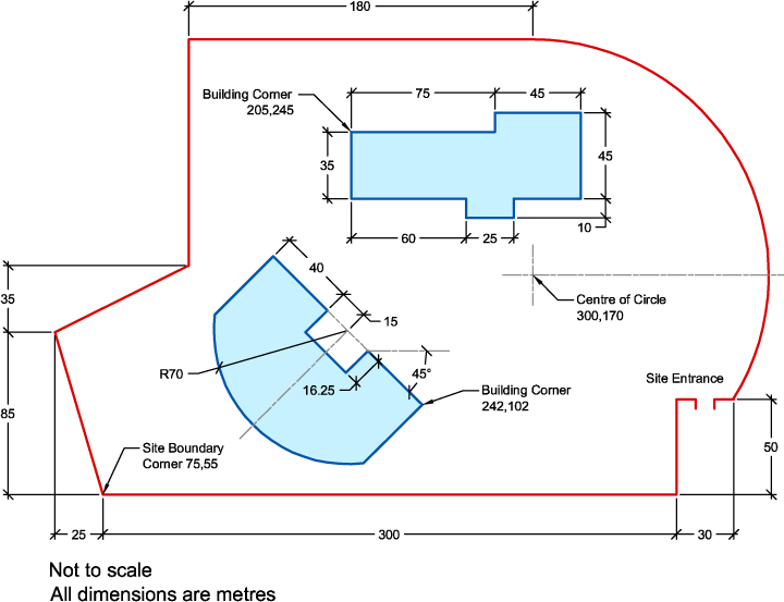 Sketch of Site Layout  Download Scientific Diagram