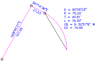 AutoCAD Tutorial, Entering Survey Data using AutoCAD