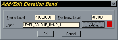 Add/Edit Elevation Band Dialogue Box